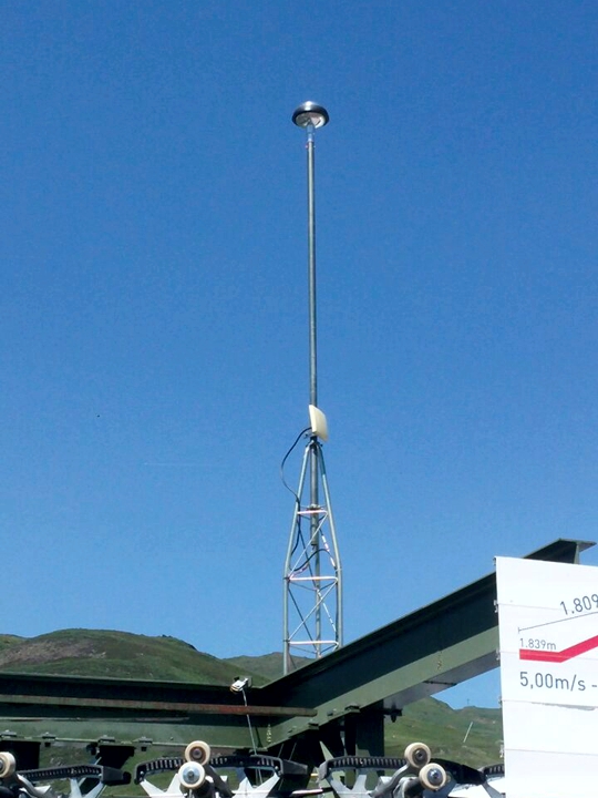 Baqueira Beret High Mountain